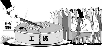 目前我国单位和个人为在职职工缴纳的五项社会保险,约为职工个人工资的46%。人社部曾表示,在列出统计数据的173个国家和地区中,我国社会保险缴费率居第13位,高于160个国家和地区,其中养老保险缴费率偏高。